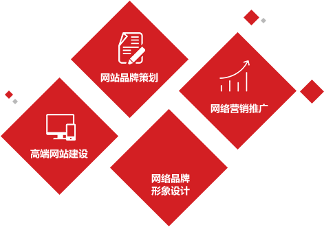 成都悟软软件技术团队